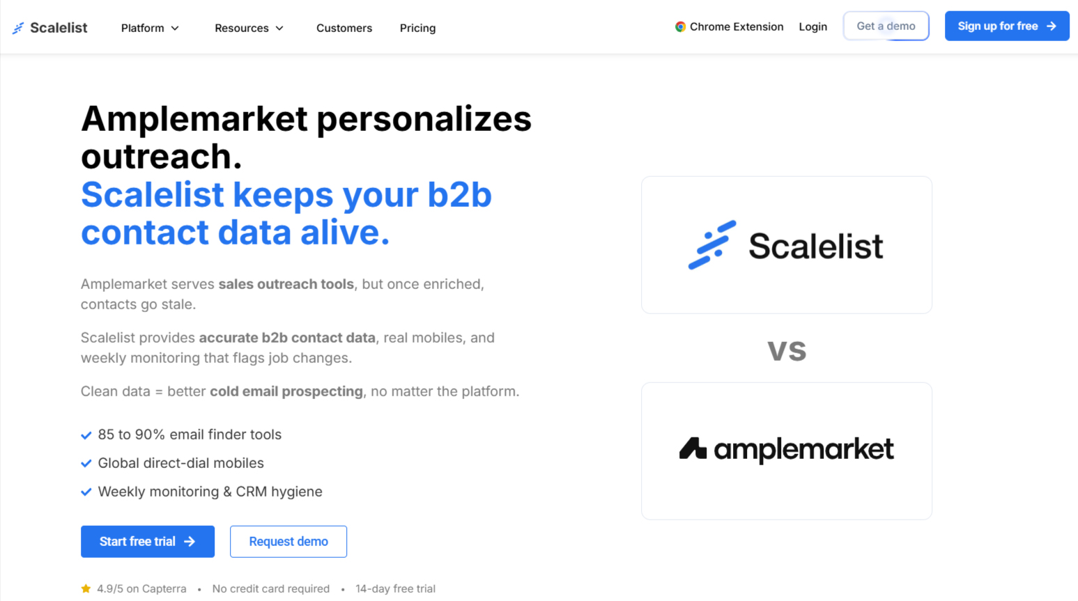 Scalelist-CPT-Page